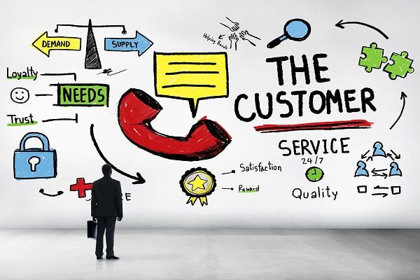 Giải pháp CRM Bitrix24 Giải pháp CRM Bitrix24