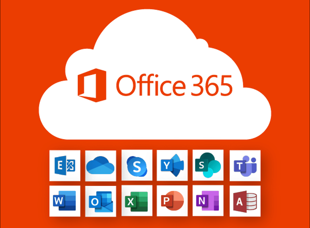 Lý Do Doanh Nghiệp Nên Triển Khai Office 365 - IT Support ...