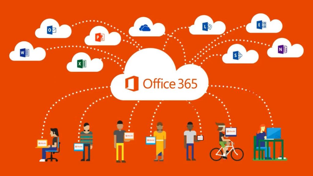 Microsoft 365 Cloud