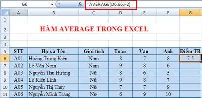 Hàm cơ bản trong excel